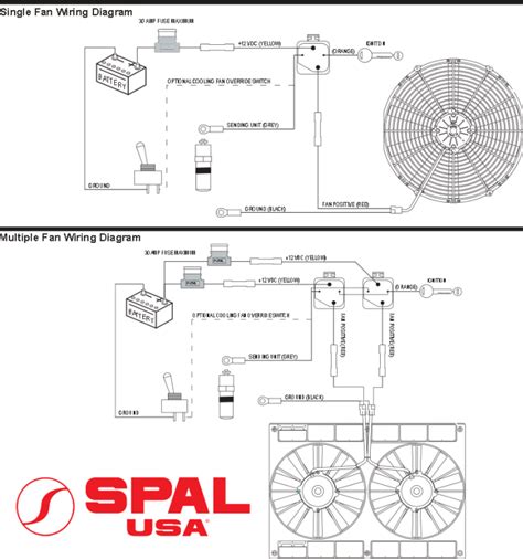 Spal Usa Wiring Harness With Relay But Without Thermoswitch