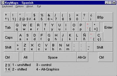 Spanische Tastatur Online Virtuelle Tastatur