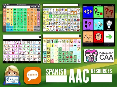 Spanish AAC Apps, Devices & Resources (Hablo con CAA)