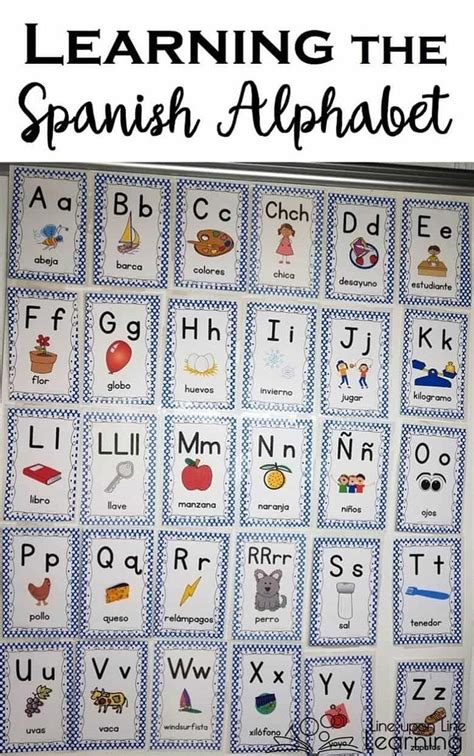 Spanish Basics Spanish Alphabet and Spanish Calendar Chart Line upon