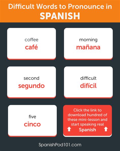 Spanish Dictionary SpanishPod101.com