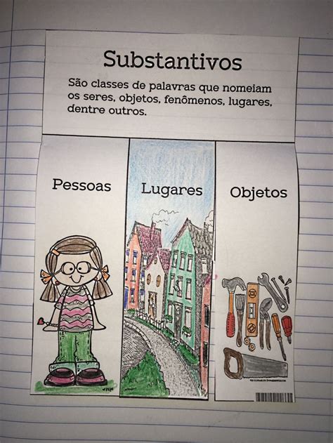 Spanish Language, Language Arts, Blended Learning, Interactive