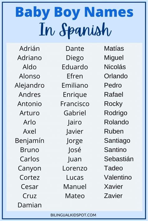 Spanish Male Names Beginning With J
