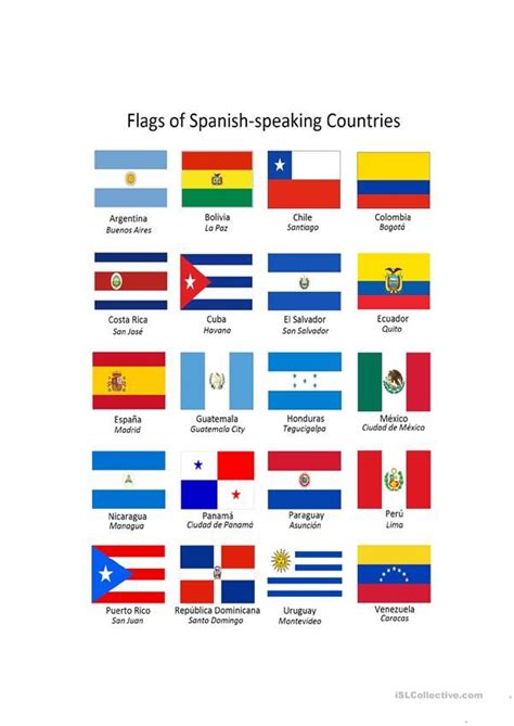 Spanish Speaking Countries Flags Printables
