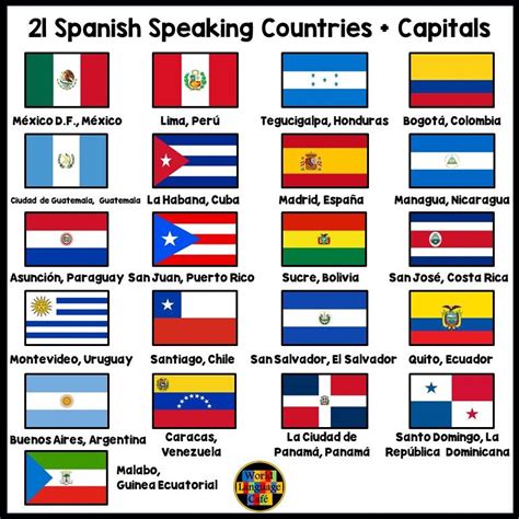 Spanish Speaking Countries Flags Printables