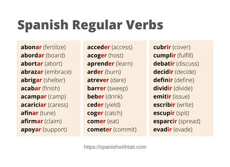 Spanish Verbs That End With AR - SpanishNouns