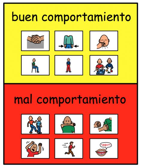 Spanish Visuals and Behavior Tools {Visuales en Español in 2020