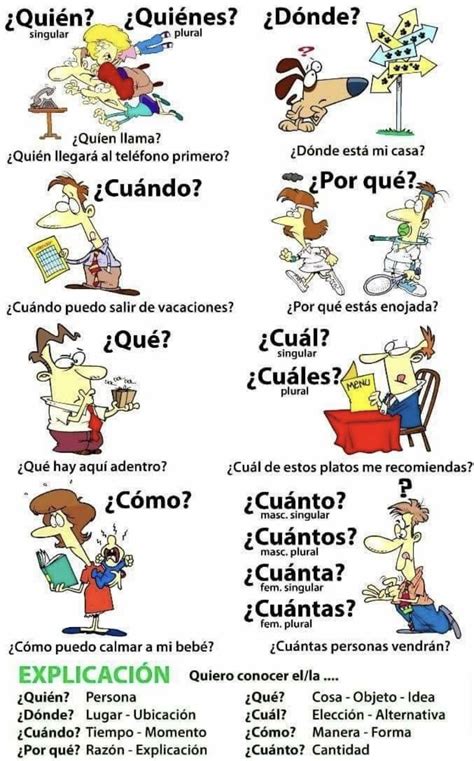 Spanish Vocabulary, Spanish Language Learning, Language Teaching