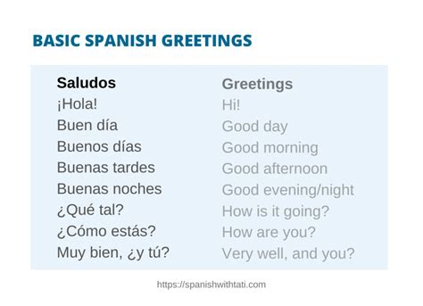 Spanish Word for good-evening - 123TeachMe.com