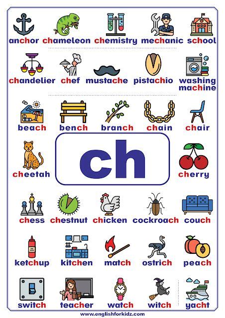 Spanish Words That Have Ch In The