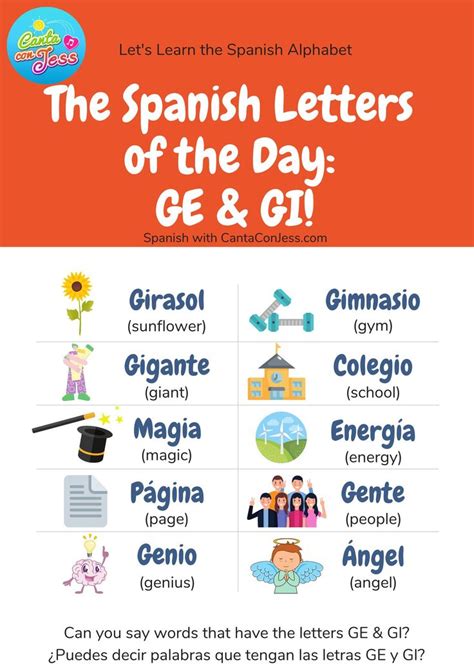 Spanish Words That Start With Ge Letter Words Unleashed Exploring