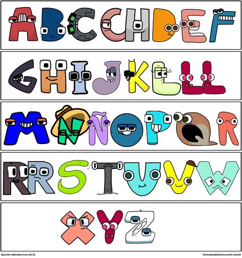  Spanish Alphabet Lore is a web series that is inspired by Alphabet Lore. It is created by Me. A B C D E F G H I J K L M N Ñ O P Q R S T U V W X Y Z CH LL RR 