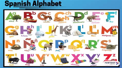 Spanish alphabet song. Things To Know About Spanish alphabet song. 