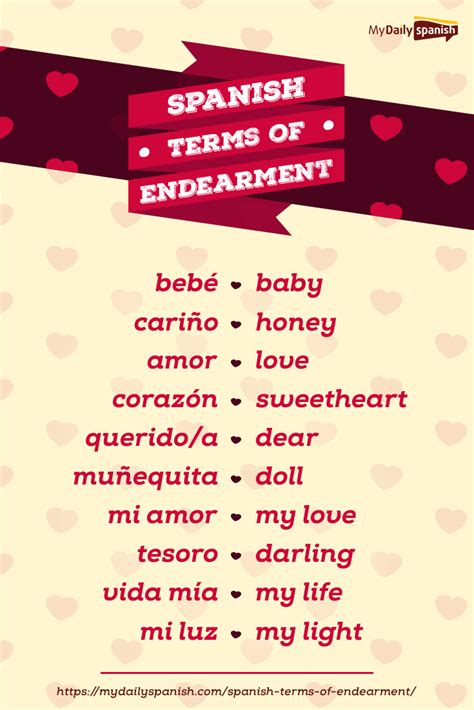Spanish endearments. endearment: 1 n the act of showing affection Type of: benignity , kindness a kind act 