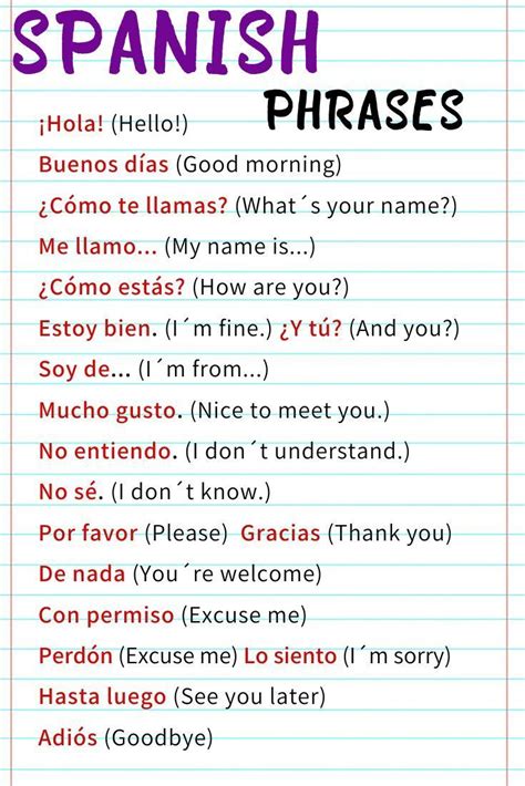 Spanish in english. Things To Know About Spanish in english. 