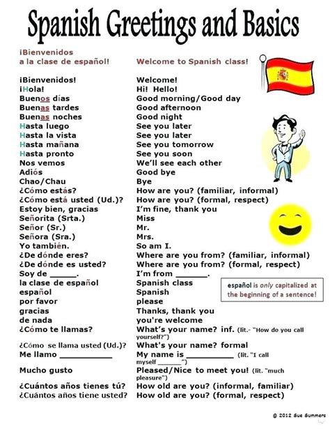 Spanish lessons for beginners. Basic phrases, conversation starters, Spanish weather expressions, comparisons in Spanish, time, asking for directions, greetings, expressions, animals, food, holidays—you name it. With these bite-sized lessons, you’ll easily transition into Spanish and learn Spanish for free. Each lesson includes: Short and accurate translations. 