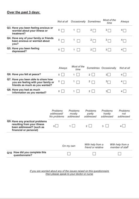 Spanish modified version of the palliative care outcome scale-symptoms ...