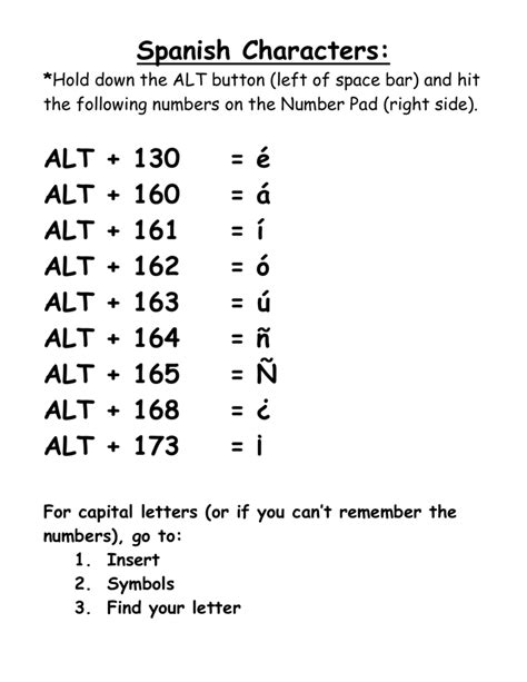 Spanish obituaries. SpanishDictionary.  Inserting Accented Characters with an English Key...