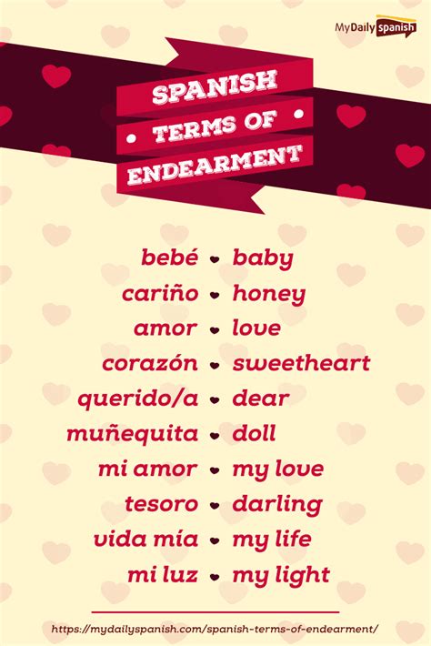 Spanish terms of endearment. Terms of endearment are more than just nicknames; they’re linguistic expressions of affection and familiarity. Whether it’s “honey”, “darling”, or something unique to your relationship, these special words have the power to bring us closer together. They become an intimate language shared between people who care deeply for each other. 