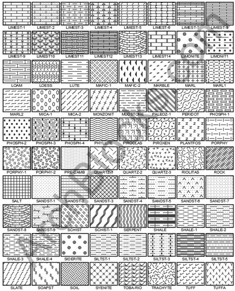 Spanish tile hatch autocad.  Library with 100 different hatch patterns.  Free CAD and ...