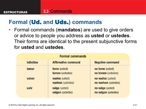 The formal commands are formed the same way as the present subjunctive: Start with the yo form of the present indicative. Then drop the -o ending. -e (for Ud.), -en (for Uds.) -a (for Ud.), -an (for Uds.) The following examples of formal commands use three regular verbs: hablar, comer, and escribir.