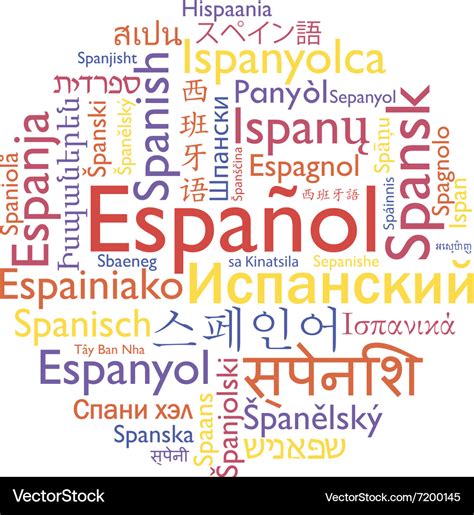 Spanish word. Things To Know About Spanish word. 