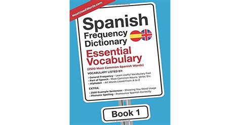 Read Online Spanish Frequency Dictionary  Essential Vocabulary 2500 Most Common Spanish Words Spanish  English By Mostusedwords