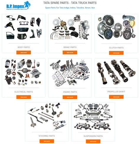 Spare Parts Catalogue