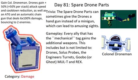 Spare drone parts ror2. 2yr ⋅ JustBradders. ⋅ r/ror2 · You know, I hadn't actually taken a closer look at your drones when you get the Spare Drone Parts red item. Turns out it gives ... 