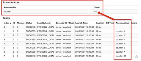 Spark 3.3.2 ScalaDoc - org.apache.spark.util.CollectionAccumulator