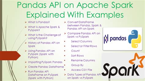 Spark dataframe to html.  For each column the following Enter the Pandas API on Spa...