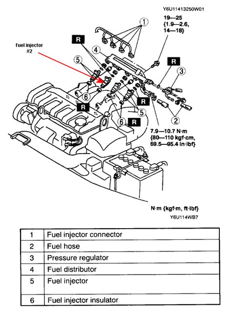 Spark plug wire diagram mazda 626 1997 manual. - Rolle der rechten hirnhälfte im verständnis von phraseolexemen mit und ohne kontext.