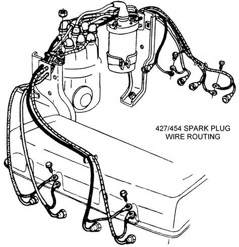 Spark plug wire routing 350 chevy. Things To Know About Spark plug wire routing 350 chevy. 