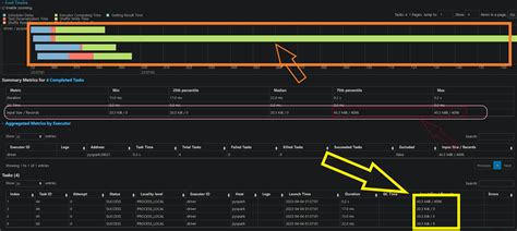 Spark sql files maxpartitionbytes vs spark files maxpartitionbytes.  the hdfs block size...