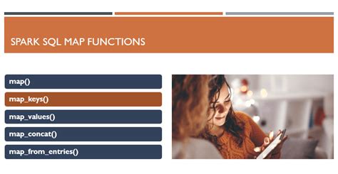 Spark sql map array.  All elements should not be null.  Maps in Spark:...