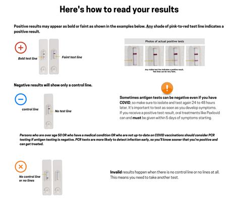 Sparrow covid test results. .  <a href=https://raspberry-led.bert.gent/asse...