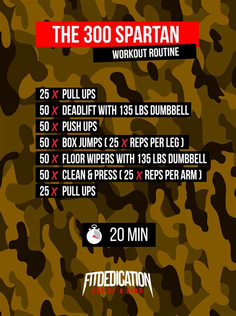 Spartan 300 workout. The 300 Workout is the workout that the cast of the movie “300” used to train for their roles. Hollywood trainer Mark Twight created the workout to help the … 