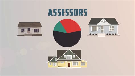 Spartanburg sc tax assessor. Things To Know About Spartanburg sc tax assessor. 