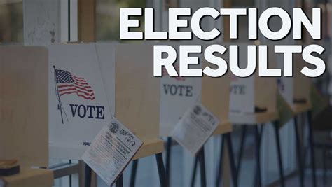Spartanburg sheriff election results.  Certified Results with Write-In Repor...