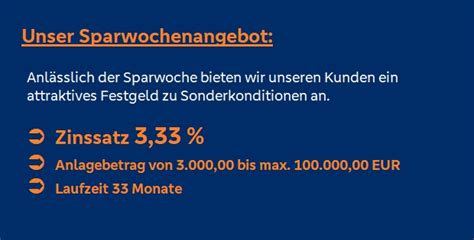 Sparwoche - Rottaler Raiffeisenbank eG