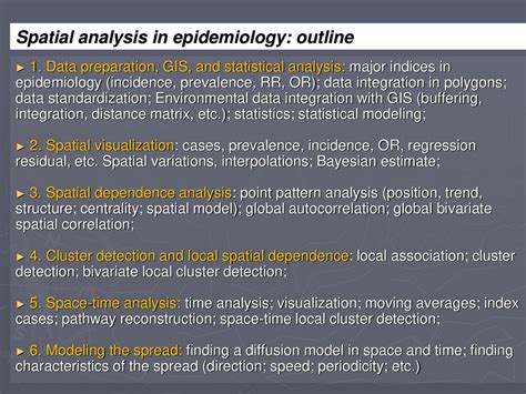 Spatial Analysis In Epidemiology