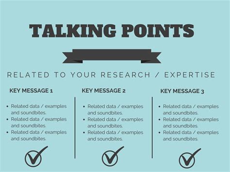 Speaking Points Template