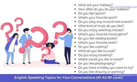 Speaking topics a2.  Browse our range of ESL speaking topics for beginner...