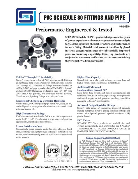 Spears sch 80 pvc fittings dimensions.  All pipe is packed in Where disassemb...