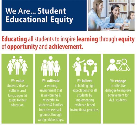 Special Education Student Equity and Opportunity