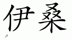 Special Ethan in Chinese & Japanese Kanji Artwork - Oriental …