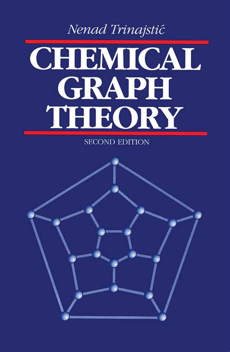 Special Issue "Recent Advances in Chemical Graph Theory and