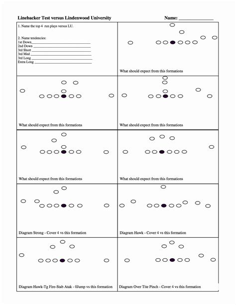 Special Teams Football Camp / Blank Football Offensive Play Sheet ...