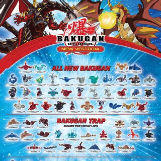 Special Treatment - The Bakugan Wiki