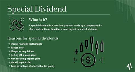 Special dividend is classified if the di
